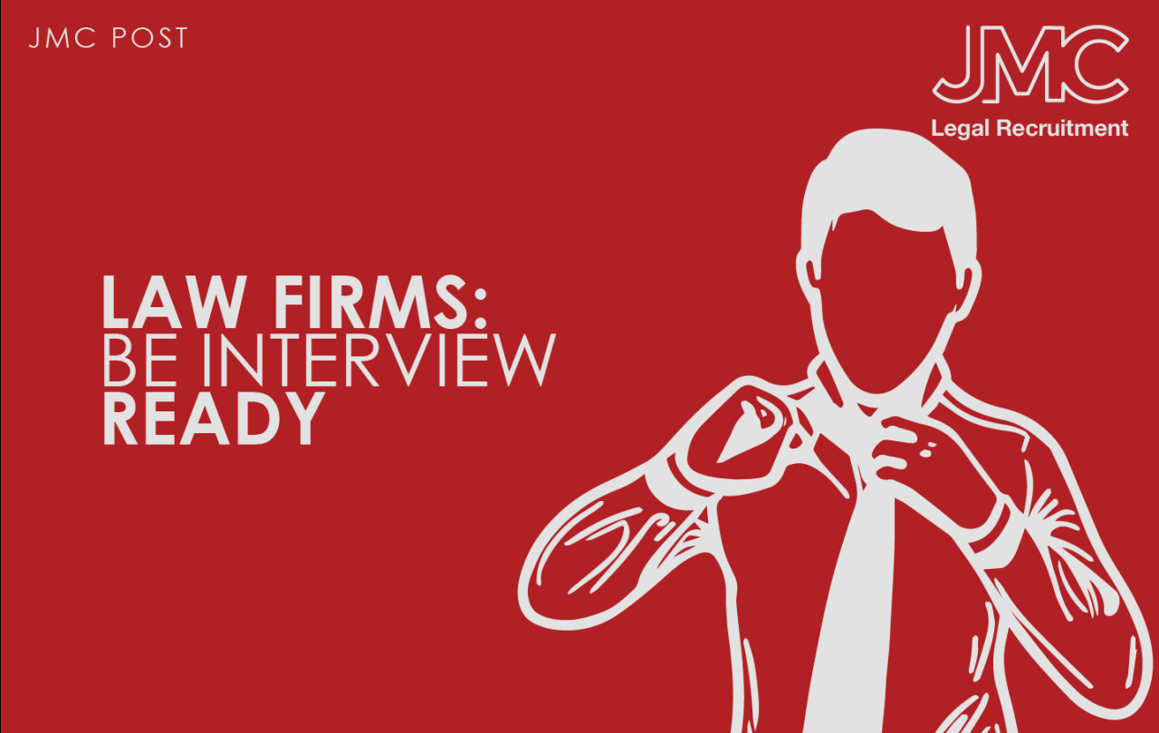 How to prepare for law job interviews in Lucknow