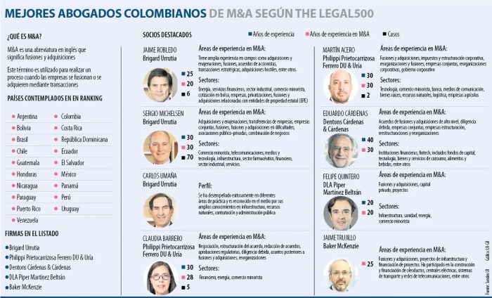 Los mejores abogados criminalistas