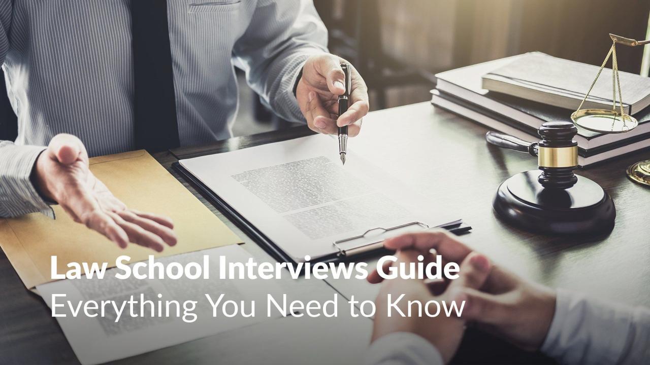 How to prepare for law job interviews in Lucknow